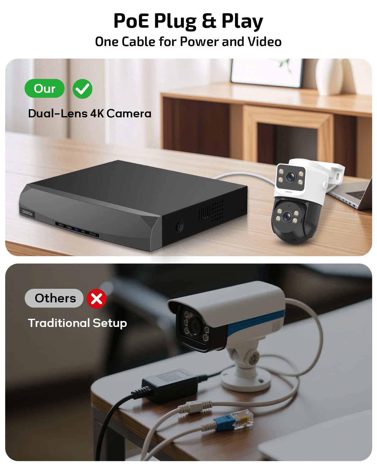 《Dual Lens & Auto Tracking》4K PoE Security Camera System Outdoor, PTZ Video Surveillance Cameras Systems with Color Night Vision, Surveillance DVR Kits