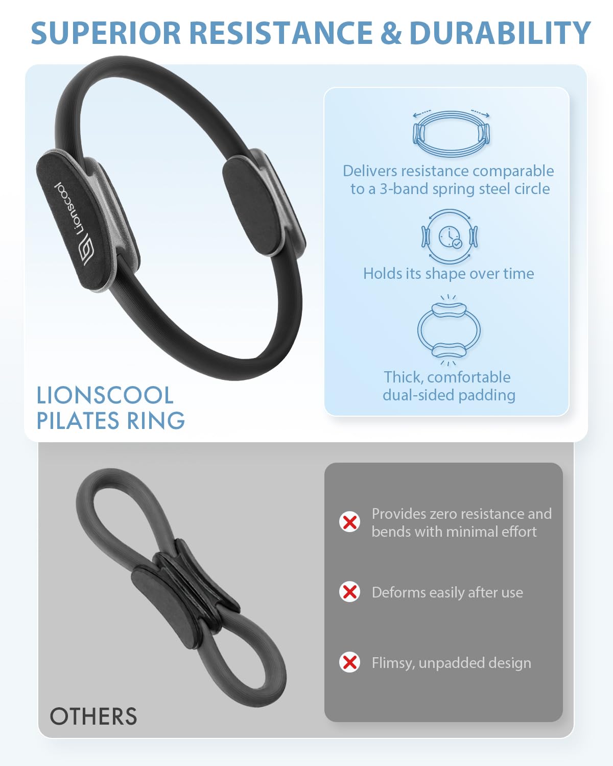 LIONSCOOL Pilates Ring Set (Black) - 14" Anti-Deformation Magic Circle with Padded Handles, 9" Mini Ball, Non-Slip Fabric Resistance Bands, Guide & Bag