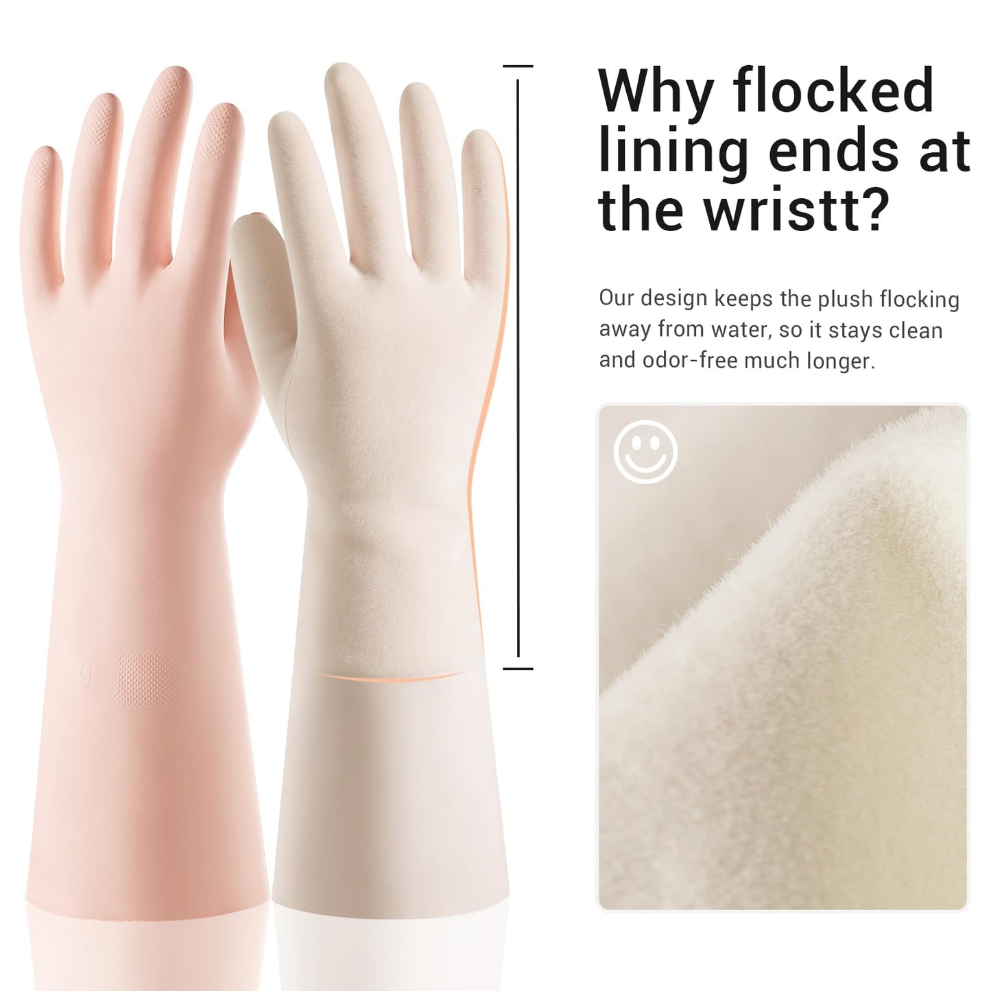 ThxToms 2 Pair Nitrile Dishwashing Cleaning Gloves, with Cotton Flocked Liner, Reusable, Skin-Friendly & Anti-Slip Design for Household & Kitchen Use, Pink&Blue, M