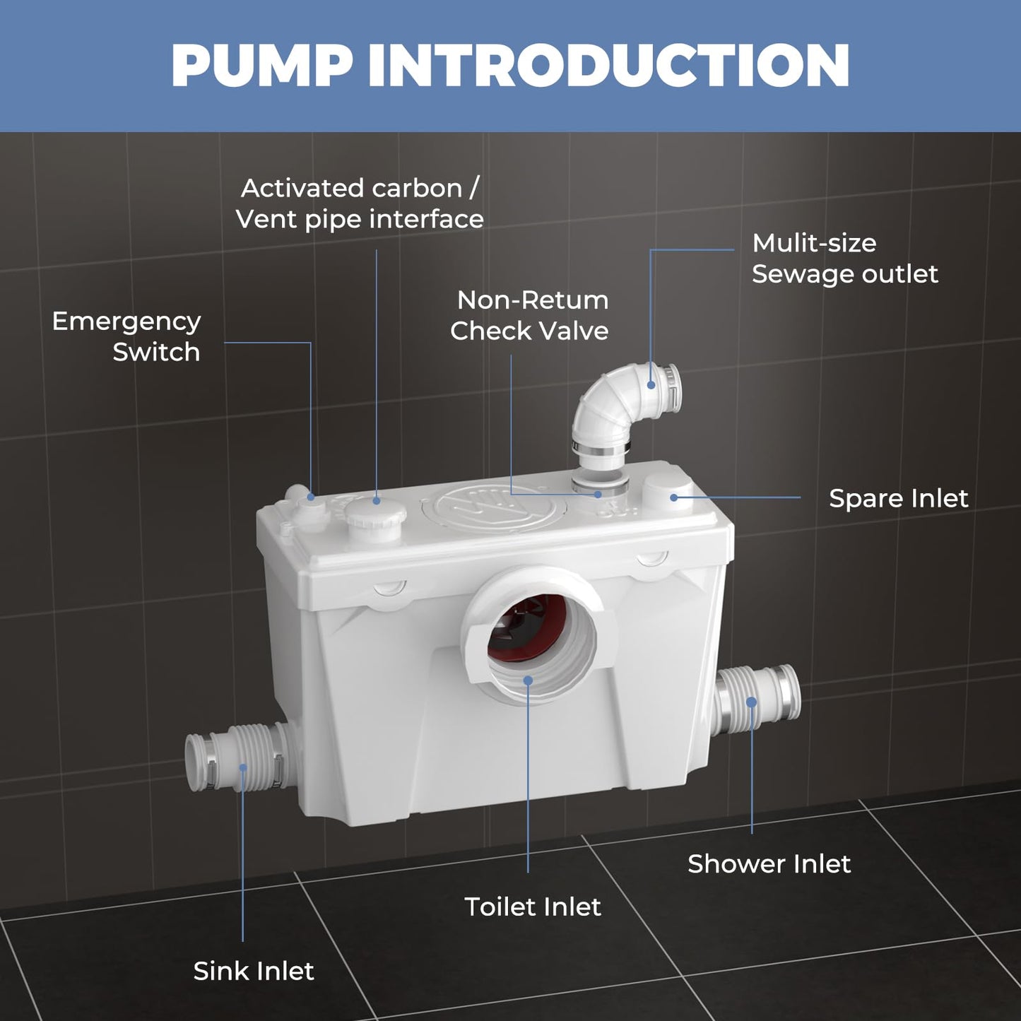 HOCANFLO Upflush Macerating Toilet System, Quiet Copper Motor Grinder Pump with 4 Inlets for Basement Toilet/Sink/Washer/Laundry Wastewater Disposal, One Piece Full Skirt, Nano-Glazed, 23ft Lifting Up