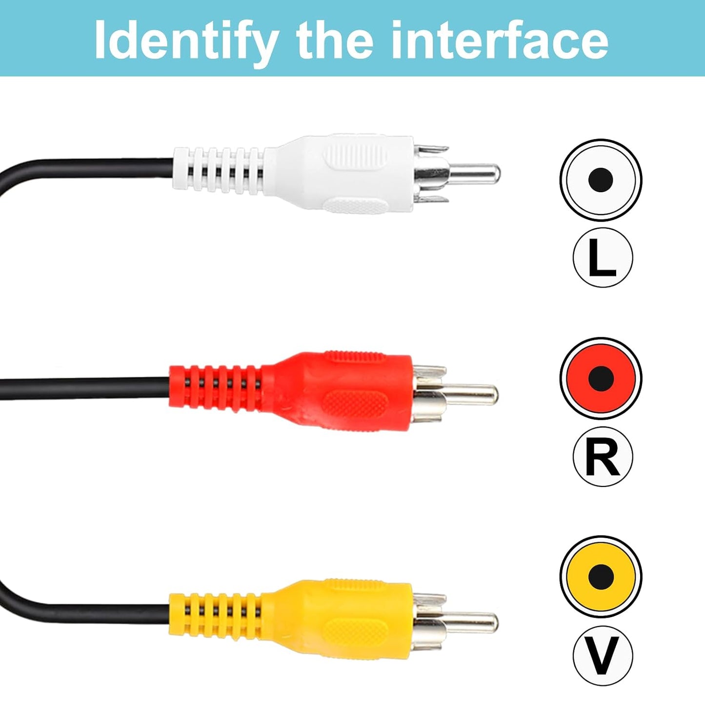 Zelphvt 5ft USB to RCA Cable USB Male to RCA Male Stereo Audio Cable Converter USBs RCAs Audio Cables for DVDs Digital