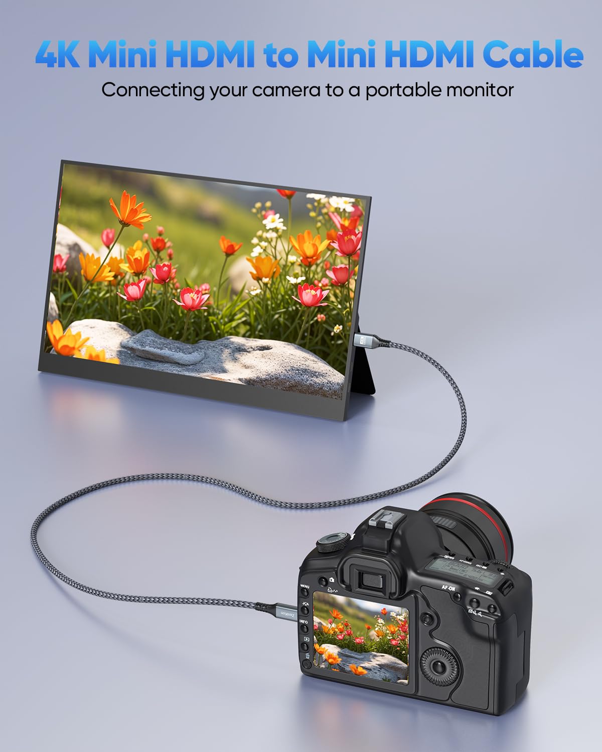 4K 3.3FT, 4K@60Hz, 2K@120Hz, 1080P, 3D W/2W/WH/2WH Mini HDMI to Mini HDMI Cable HDMI Mini Cable Support HDR, ARC