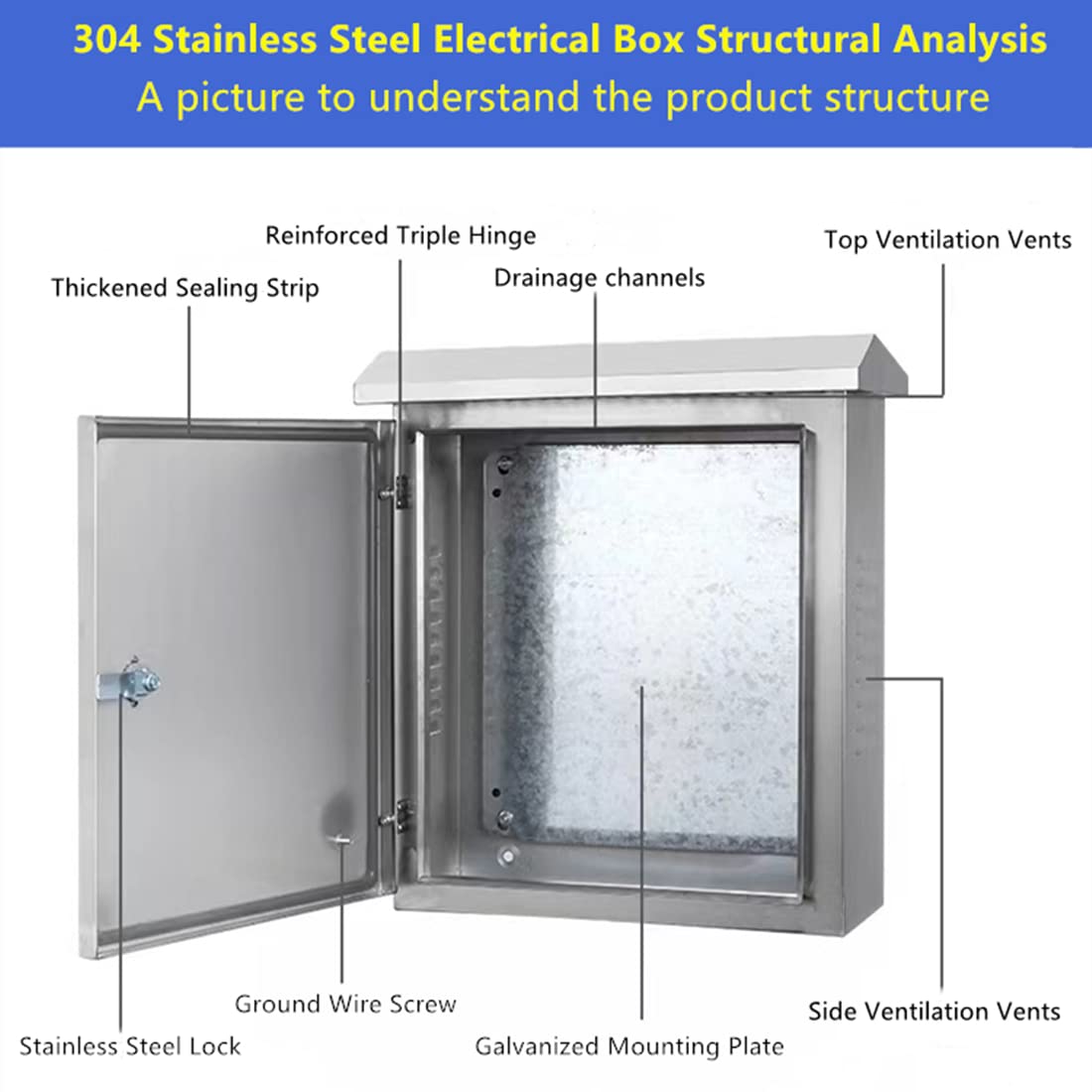 304 Stainless Steel Electrical Box 20'' x 16'' x 8'' Outdoor Electrical Enclosure Box 20" H x 16" W x 8" D with Mounting Plate Weatherproof Anti-Rust and Anti-Corrosion
