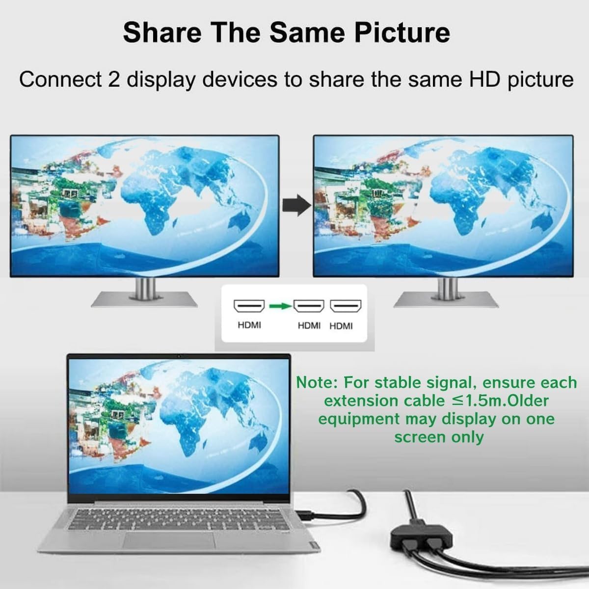Flsazrx 1 2 1 2 Hdmi Splitter in Out Adapter Cable -HDMI Splitter Male to Dual HDMI Female to Way for HD, LED, LCD, TV