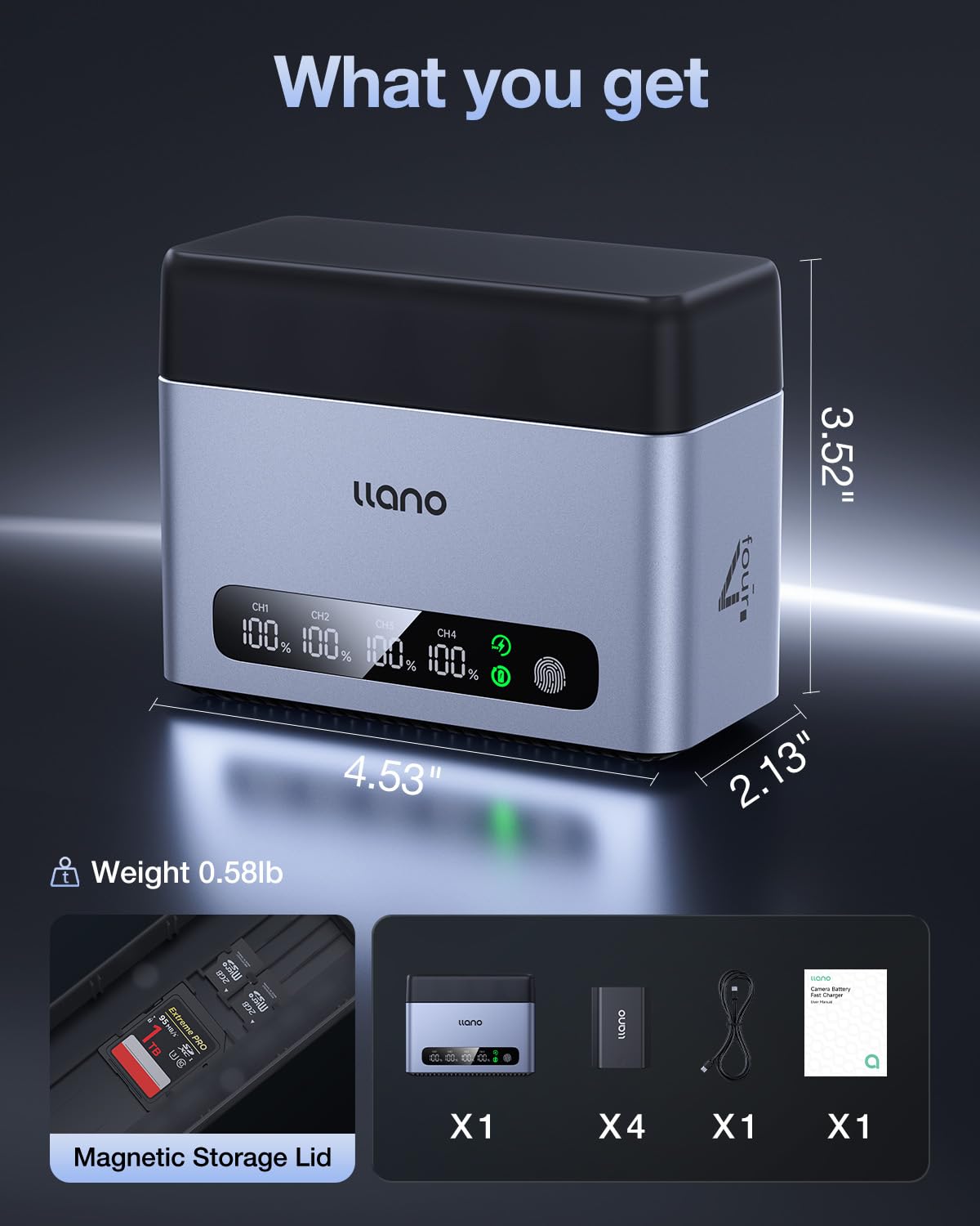 llano 4-Pack NP-W235 Batteries and 65W 4-Slot Charger for Fujifilm XT-5, XT-4, X-S20, X-H2S, X-H2, GFX100S, GFX50S II, USB-C Fast Charging, LED Display, Heat Dissipation Durable CNC Aluminum