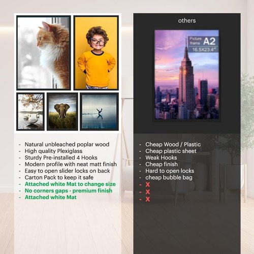 A2 Picture Frame - Premium Glossy Black Plastic with Shatterproof Plexiglass | 16.5"x23.4" for Art and Photos