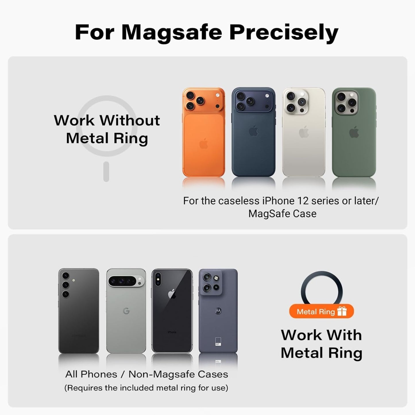 A2C Phone Holder for Peloton Bike, Stroller Phone Holder with Strong Magnets, Adjustable Strap Phone Mount for Shopping