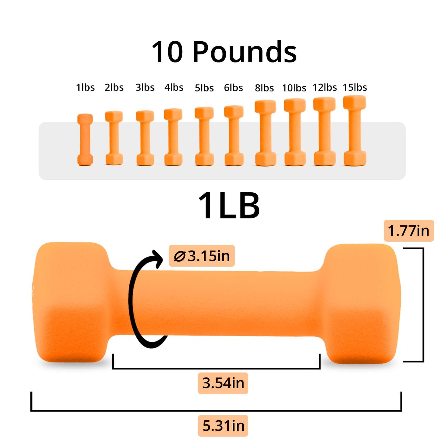 Portzon Weights Dumbbells 10 Colors Options Compatible Fitness Neoprene Dumbbell Weight Pairs with Anti-Roll Square Head Hand Weights, Exercise Free Weights for Home Gym