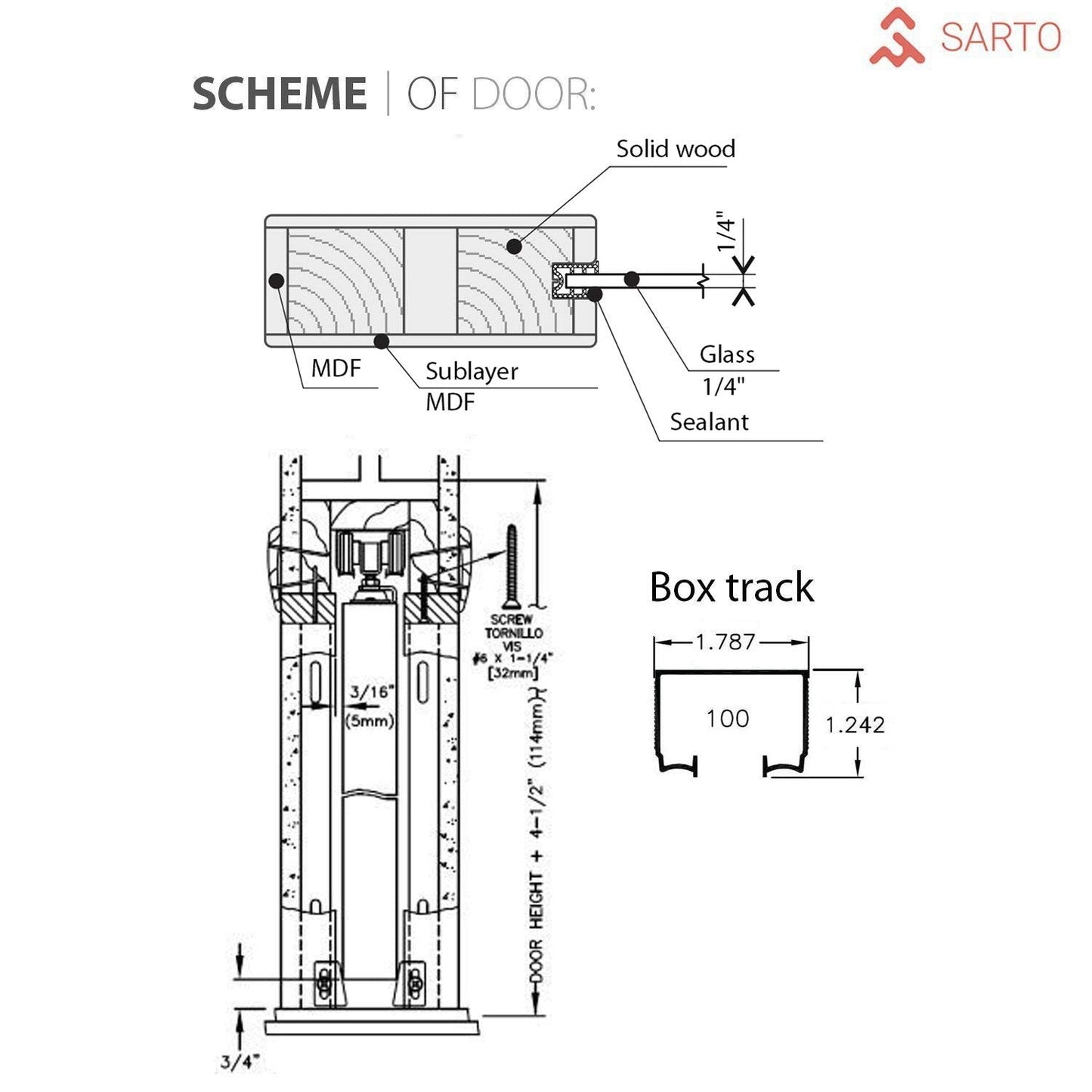 SARTODOORS - Sliding French Double Pocket Doors 64 x 80 inches Clear Glass 12 Lites| Felicia 3355 Matte White | Kit Trims Rail Hardware | Solid Wood Interior Bedroom Sturdy Doors