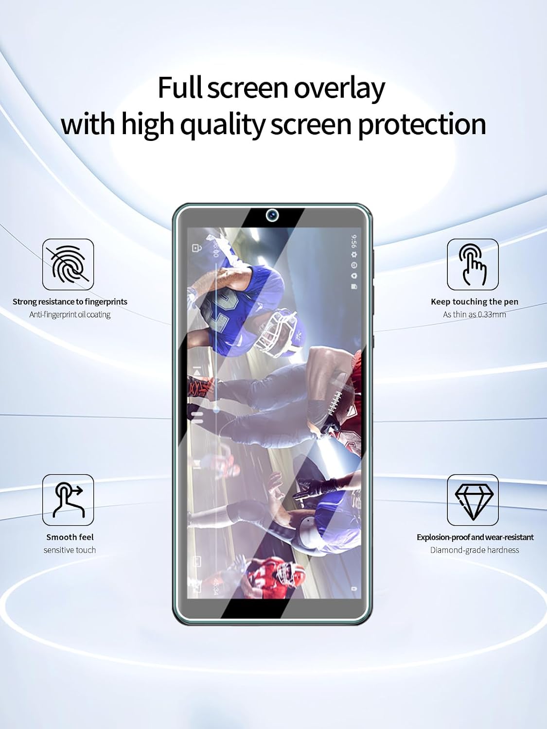 UYRUREL M502 5.5" MP3 3 Pack Screen Protector for Oilsky HD Touchscreen Player, High-definition Scratch Resistant