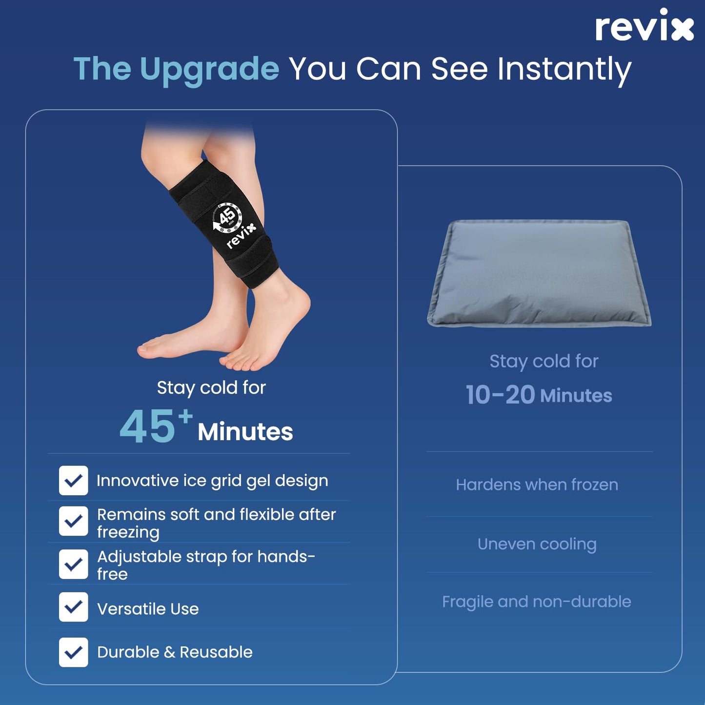 REVIX Shin Splints Relief Ice Pack, 45-Min Long Lasting Leg Ice Pack Wrap with Ice Grid Design, Reusable Gel Cold Pack Compression Sleeve for Leg, Calf, Arm Recovery, 360° Full Coverage, 1 Pack