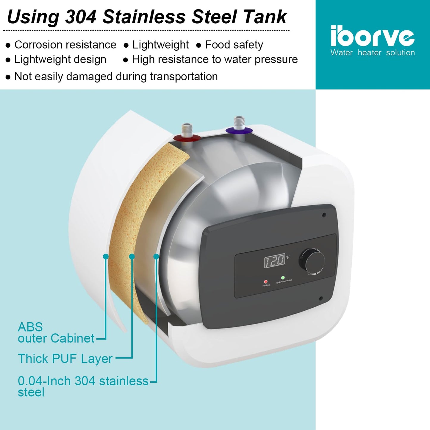 Electric Small Tank 8 Gallon Water Heater,Cabinet Under Sink Instant Hot Water for RV Trailer Camper, Kitchen, Food Truck,120V 1500W Can Shower Alone Set Complete & 304 Stainless Steel(30L)