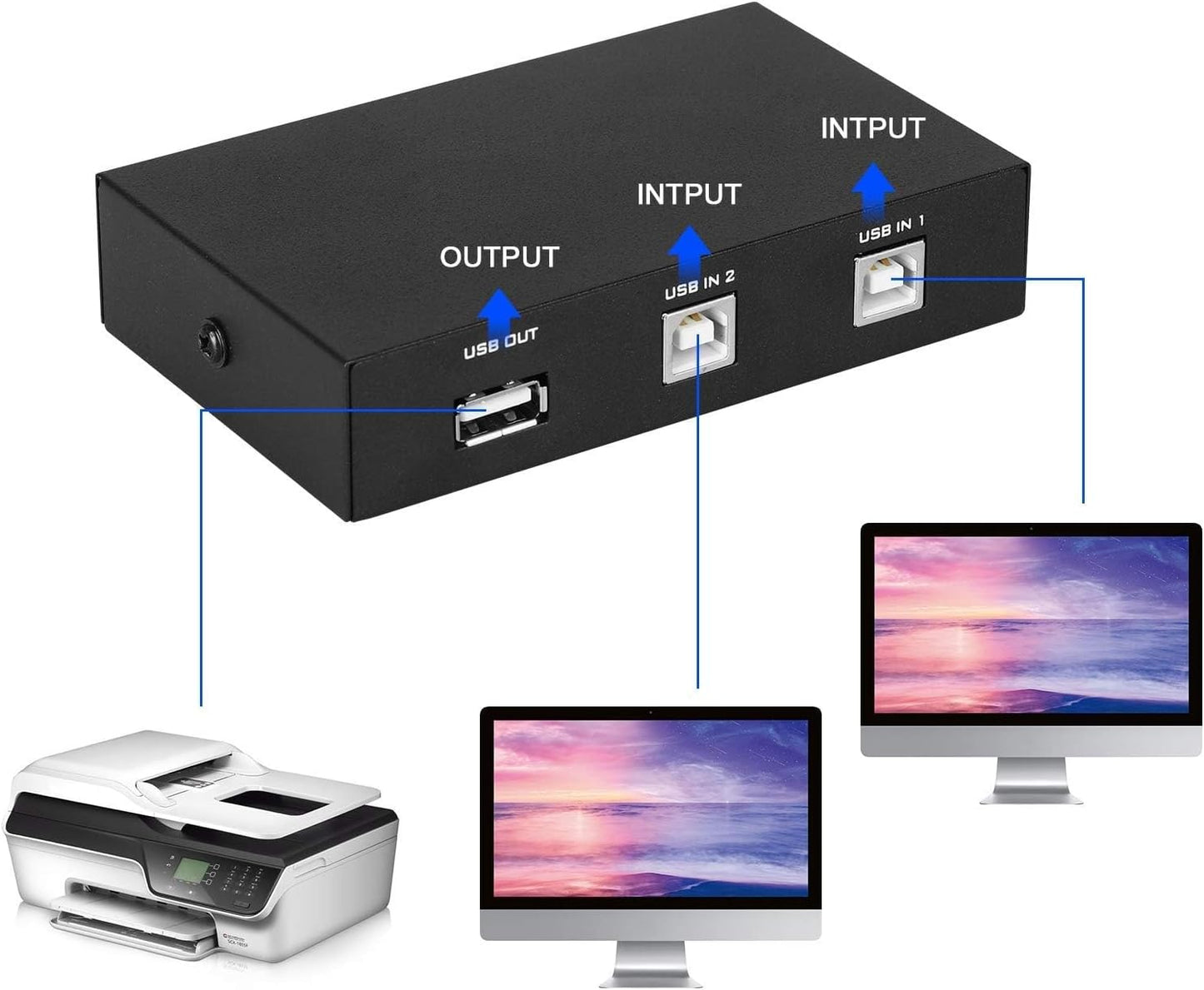 EEEKit 2 2.0 2 Pack Port USB Manual Sharing Switch Hub, Printer Scanner Splitter Adapter with USB A to B Cables