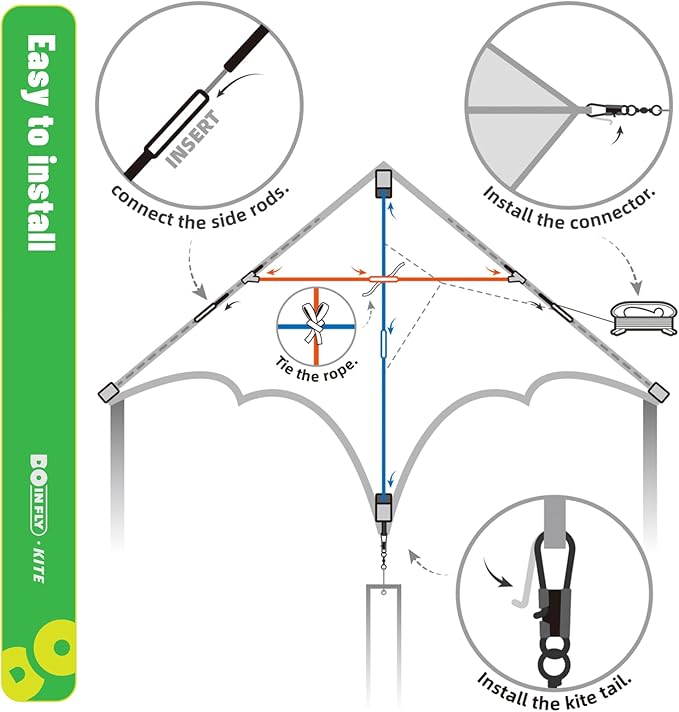 Delta Kite for Kids & Adults, Extremely Easy to Fly Kites, Single Line Beach Kite with Winder for Family Outdoor Games & Activities (Delta Rainbow)