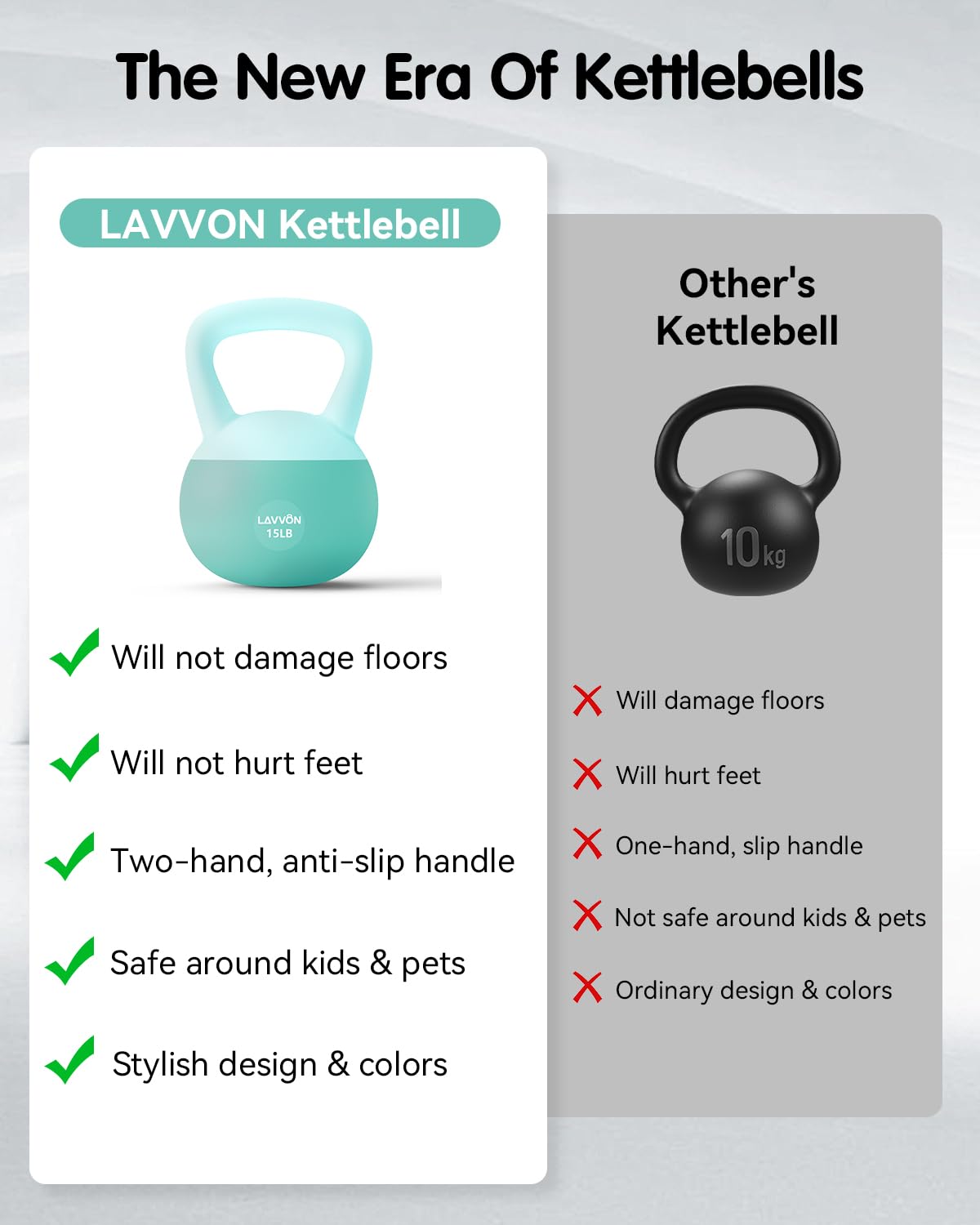 Soft Kettlebell - Cushioned Impact-Resistant Base and Anti-Slip, Kettle bell Anti-Slip Grip Weight for Home Workouts, Safe Strength Training Kettlebells Sets for Women & Men, With Non-slip Gloves (Green, 15 LB)