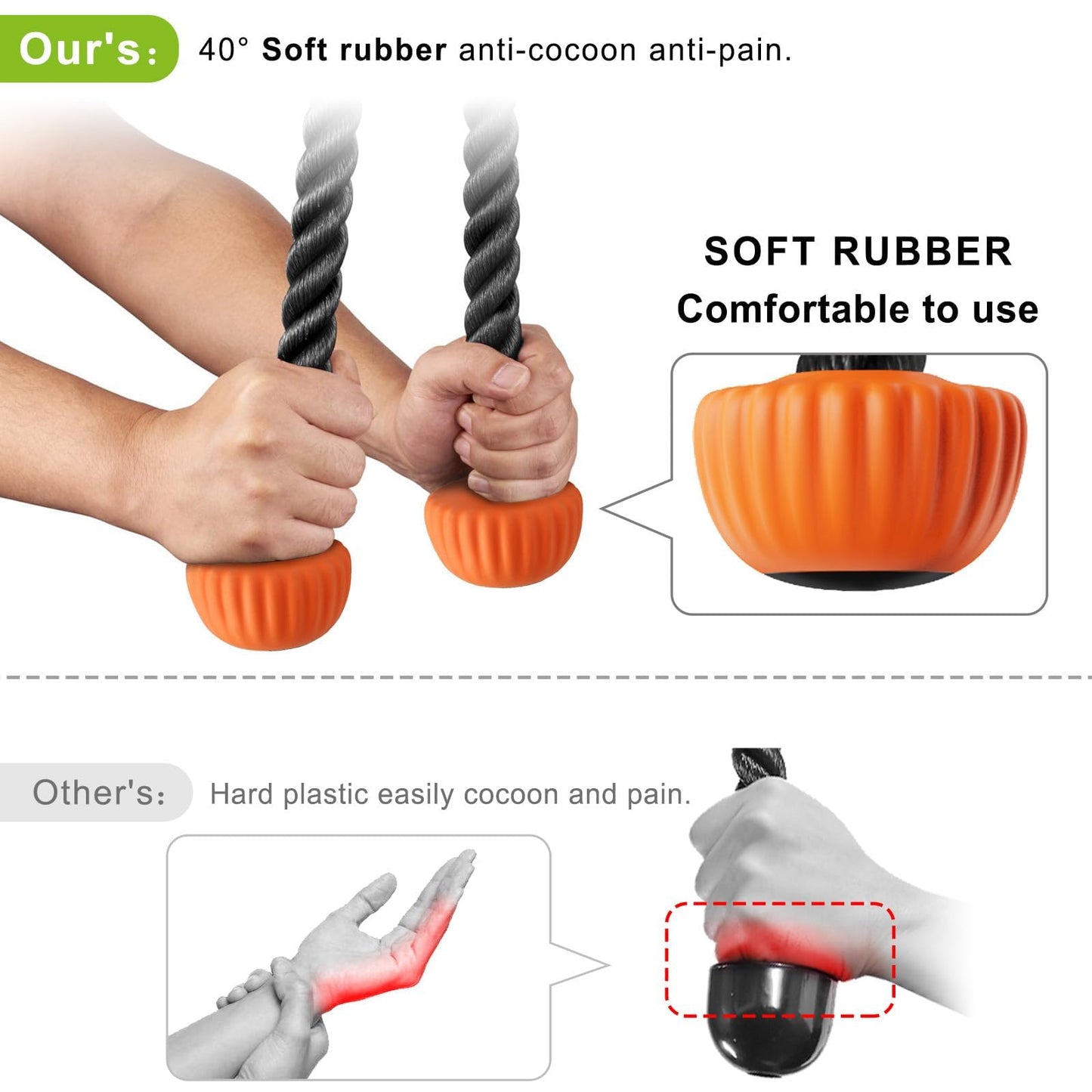 SELEWARE Triceps Rope with Non-Slip Soft Rubber Ends Home Gym Cable Attachment Workout Accessories 28 inches Long Orange