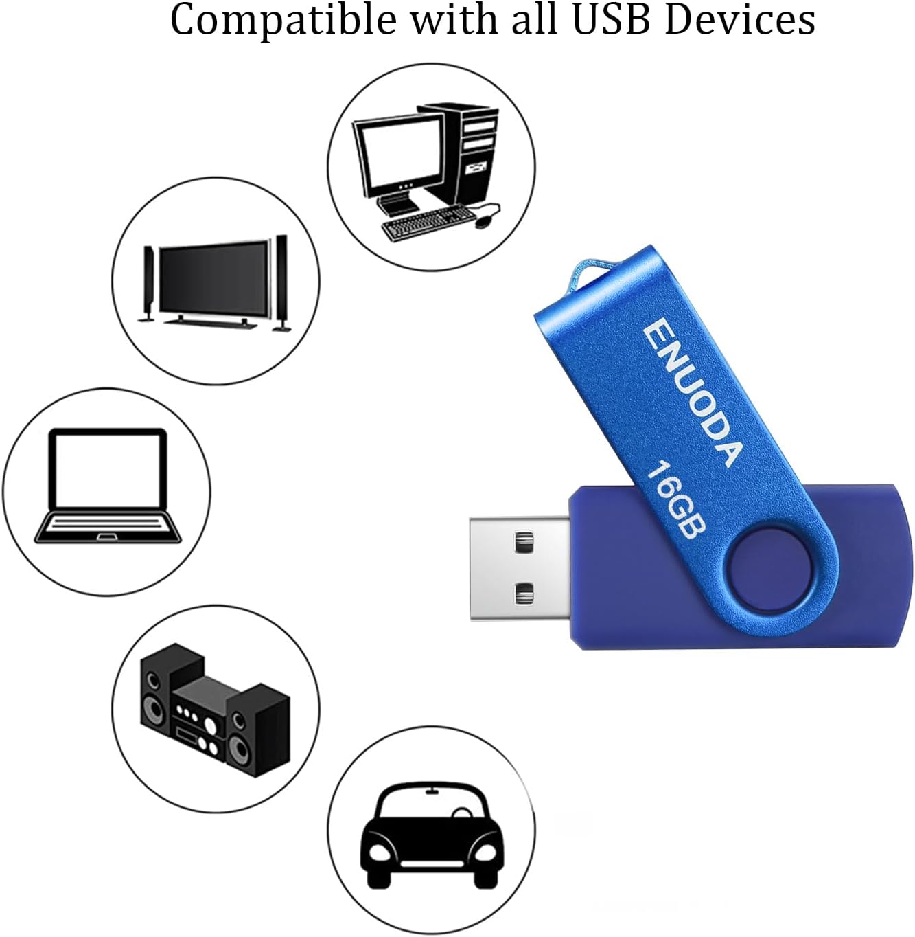 ENUODA 16GB 2 Pack 16GB 2.0 Flash Drive Thumb Drives USB Memory Stick Jump Drive Pen Drive for Storage and Backup (Blue