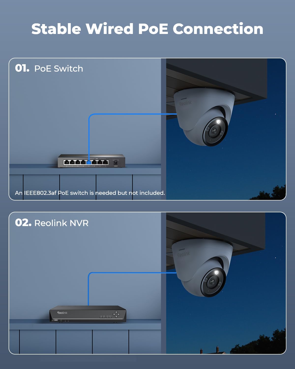 REOLINK 12MP PoE IP Camera Outdoor, 97° Wide Angle Dome Security Camera for Home Surveillance, Human/Vehicle/Pet Detection, 700lm Color Night Vision, 2 Way Talk, Up to 512GB microSD Card, RLC-1224A