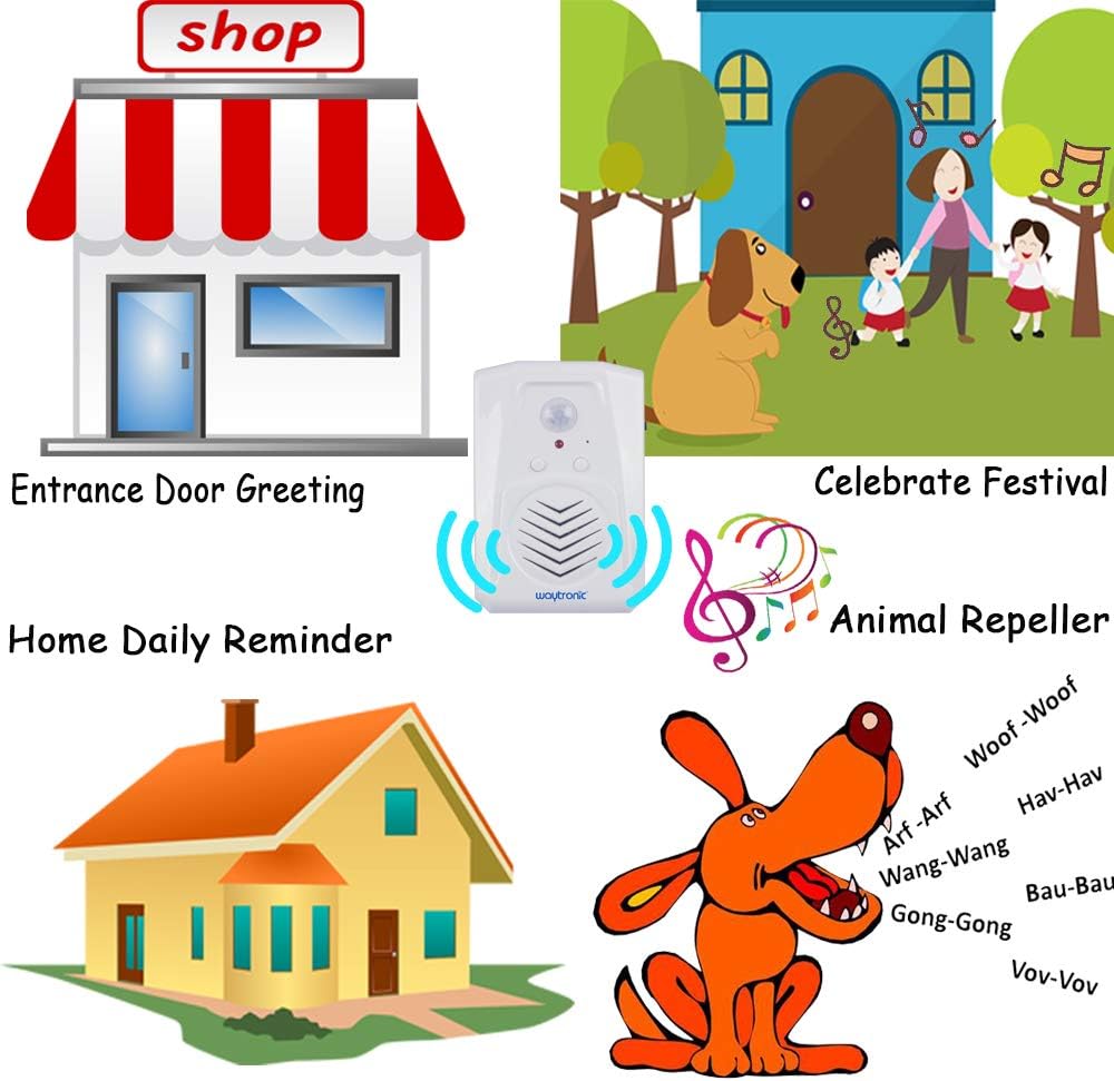 Waytronic MP3 Replaceable Voice PIR Infrared Motion Sensor Activated Welcome Doorbell for Shop Store Christmas Audio