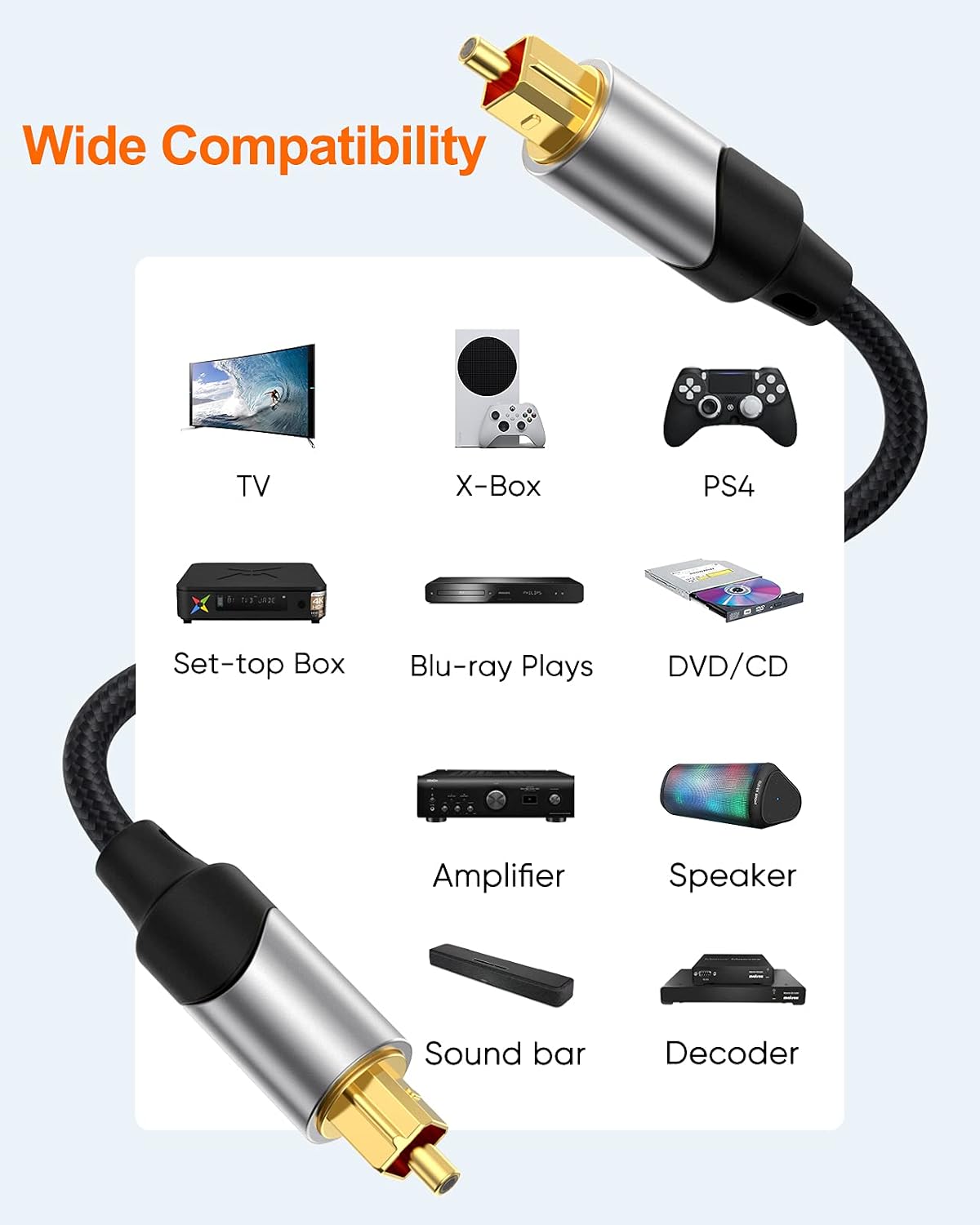 25FT PS4, CableCreation Optical Audio Cable, Toslink Male SPDIF Cable with Nylon Braided Fiber Optic Cord for Home