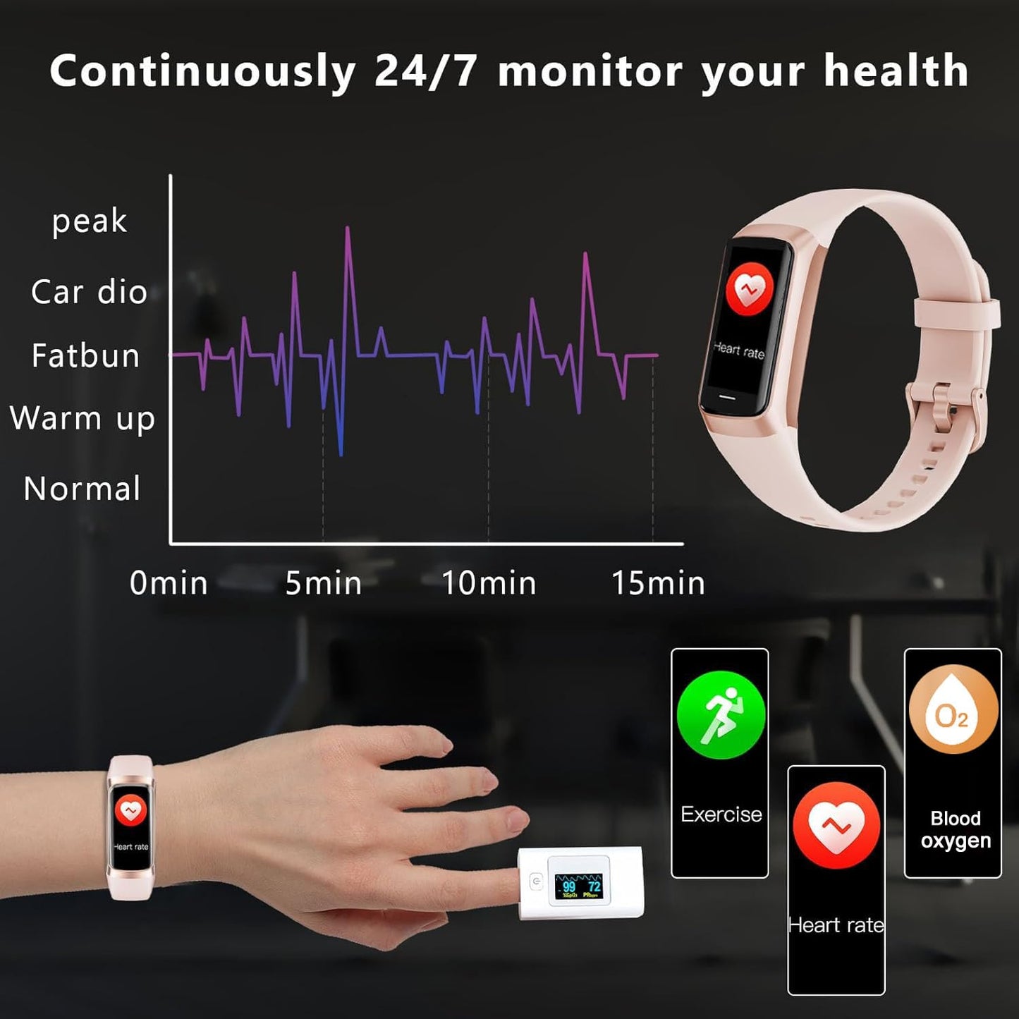 Fitness Tracker with 24/7 Blood Oxygen Heart Rate and Sleep Monitor,IP68 Waterproof,1.10''AMOLED Touch Color Screen,Step Counter Health Activity Trackers for Women Men (Pink)