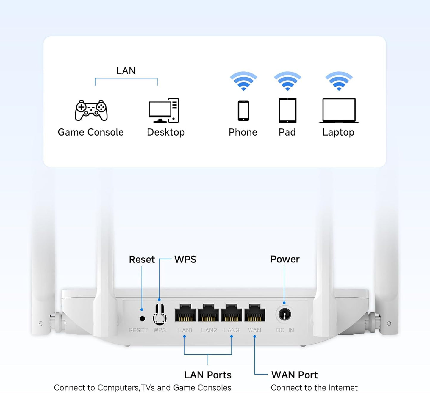 U-SPEED AC1200 1.2 4 1000 IPV6, WiFi Router Dual Band Wireless Internet Router, Speed Up to Gbps, x Mbps Gigabit