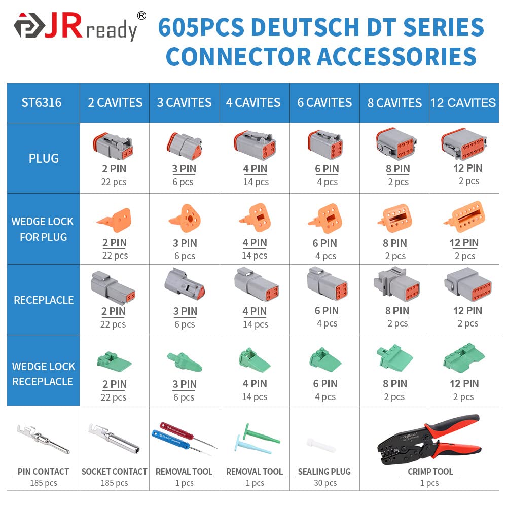JRready ST6316 DT Deutsch Connector Kit, 2,3,4,6,8,12 Pin Connector, Deutsch Crimp Tool (ACT-LY-16DT), Size 16 Stamped Contacts, Deutsch pin Kit.