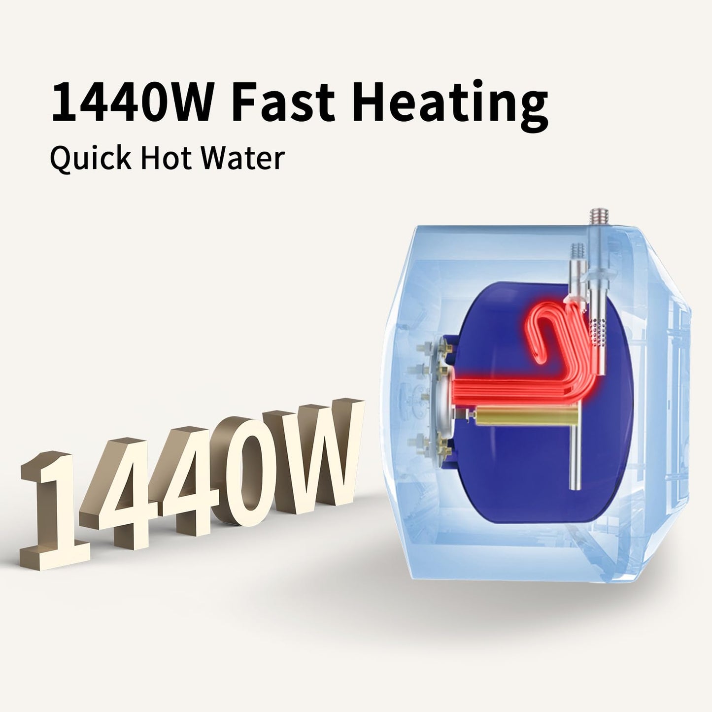 6.6 Gallon Hot Water Heater Electric - Under Sink Portable Mini Hot Water Tank with LED Display for RV Camper Kitchen Food Truck, 110V/120V 1440W, Wall or Floor Mounted Simple Installation