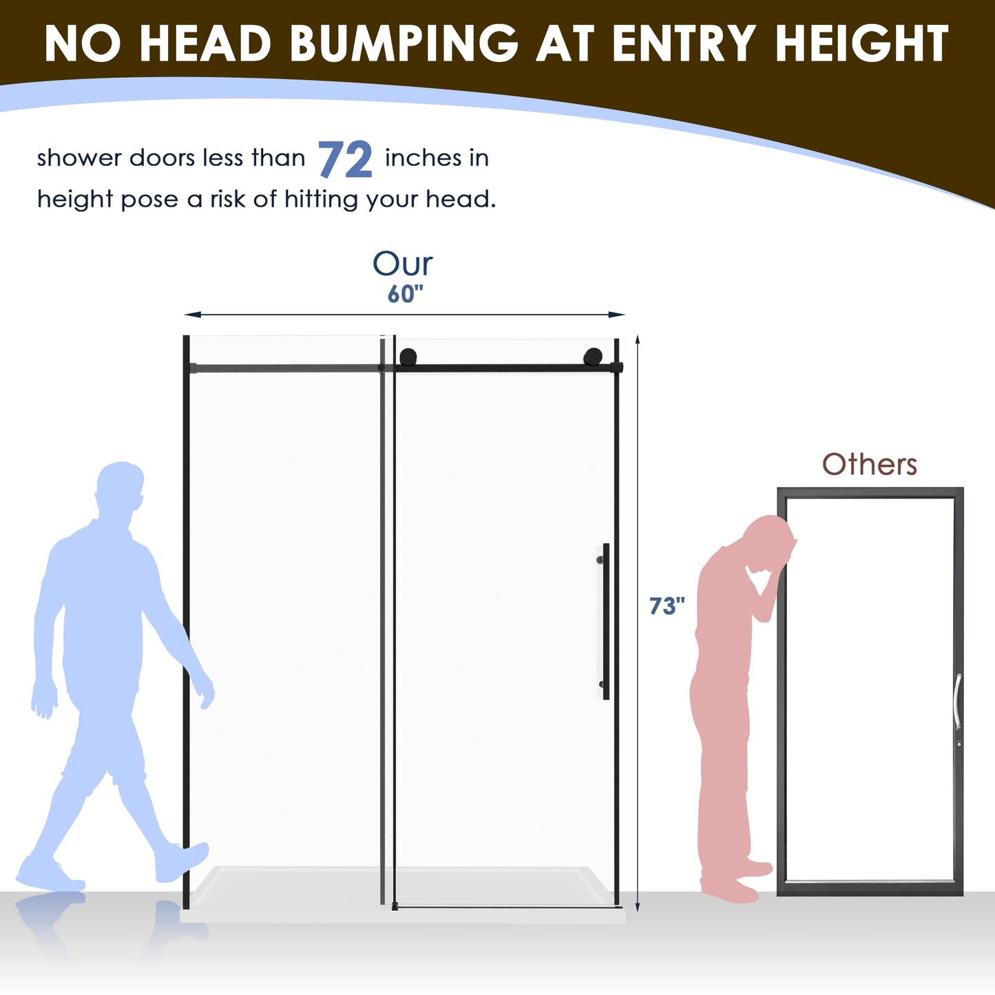 60" W x 73" H Single Sliding Glass Shower Door, Frameless Water Repellent Bypasss Walk-in Bathroom Door, 5/16" (8mm) SGCC Tempered with Explosion-Proof Film, Nano Coating, Matte Black Finish