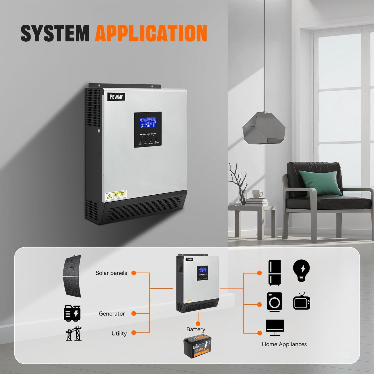 PowMr 2400W Solar Inverter, 24VDC to 110V/120VAC Pure Sine Wave with 50A PWM Charge Controller, Hybrid Inverter for Homes, RV, 24V Lead-Acid, Sealed Gel/AGM Battery, Off-Grid Systems