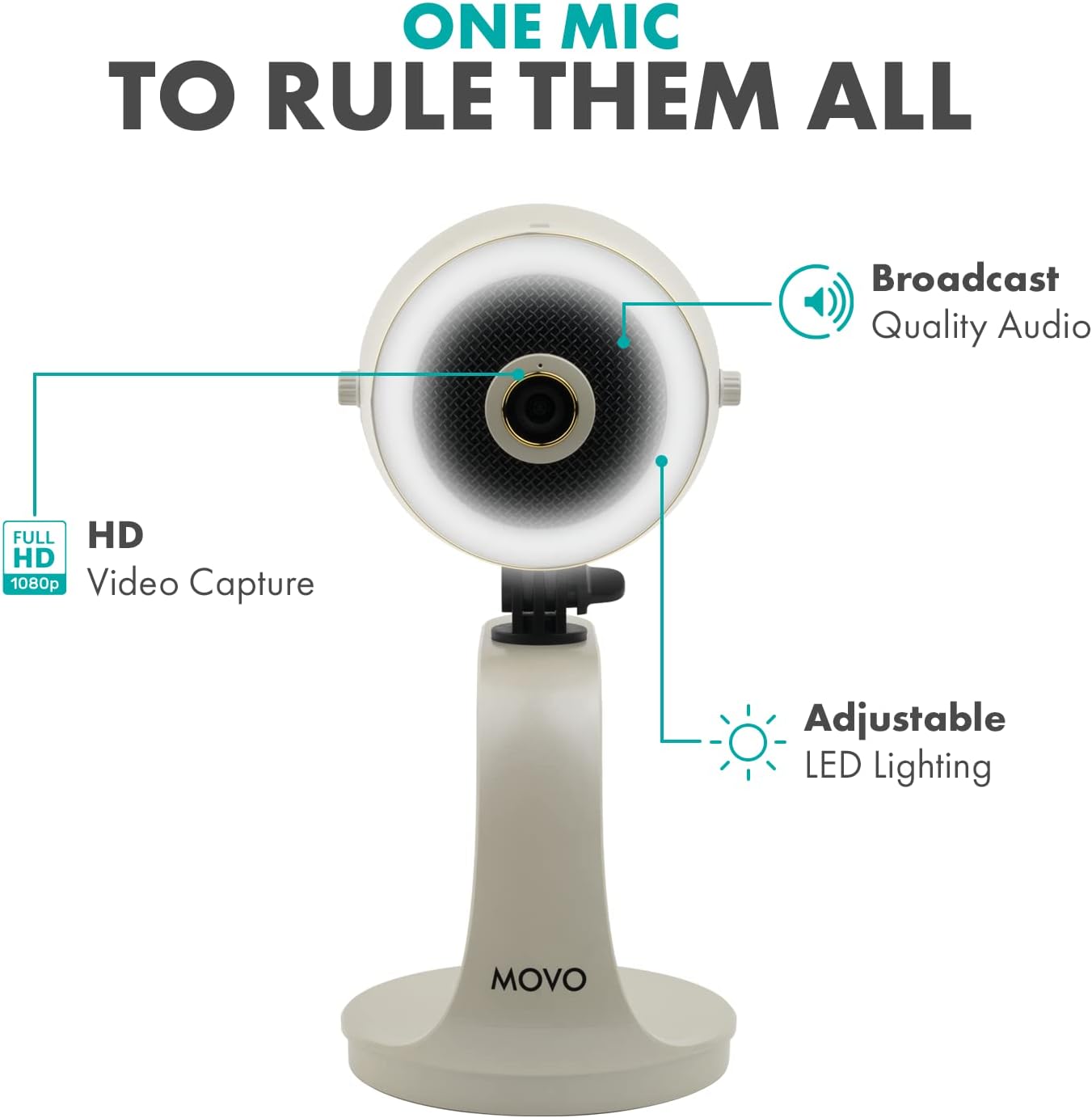 Movo 1080p WebMic HD Pro All-in-One Webcam with Mic and Ring Light in Pearl White- HD Camera, Pro Cardioid Condenser