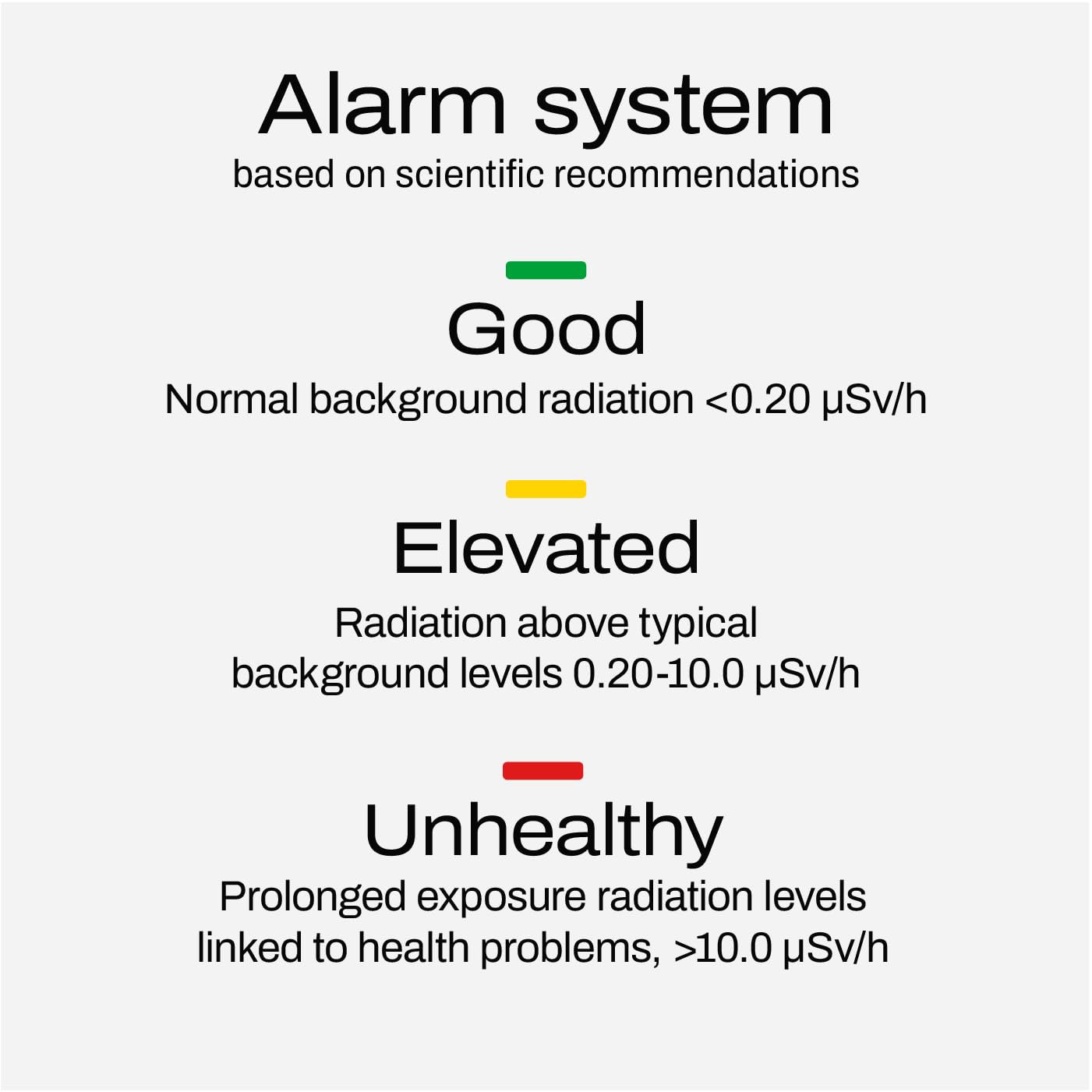 SAF Aranet Radiation Detector, Dosimeter, Portable, Measures Dose Rate & Total Dose of Ionizing Radiation, E-Ink Display, 4-Year Battery Life, Bluetooth Connection, Free App with Graphics & Alarm