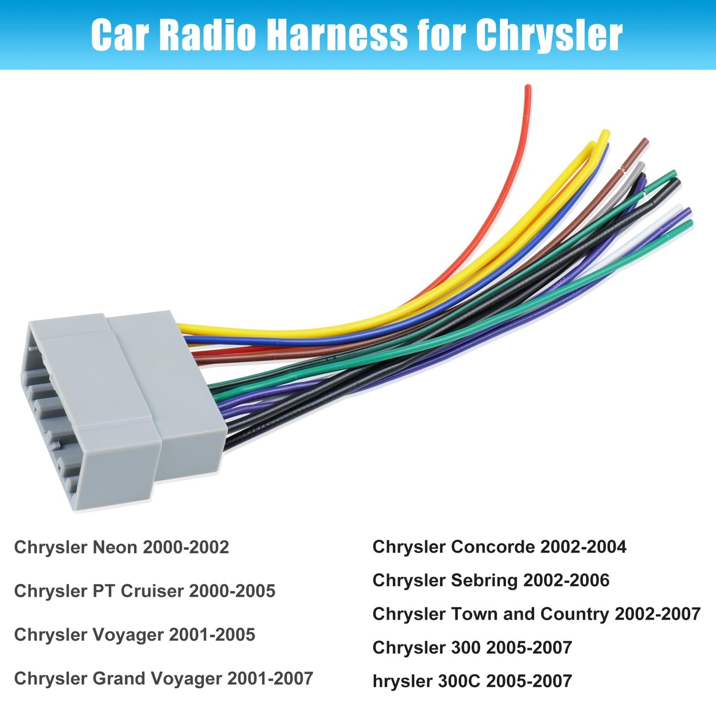 2002-2007 Ram,2003-2007 Jeep,2000-2007 Car Radio Wiring Harness Adapter Connector Replacement for Dodge Chrysler Radio