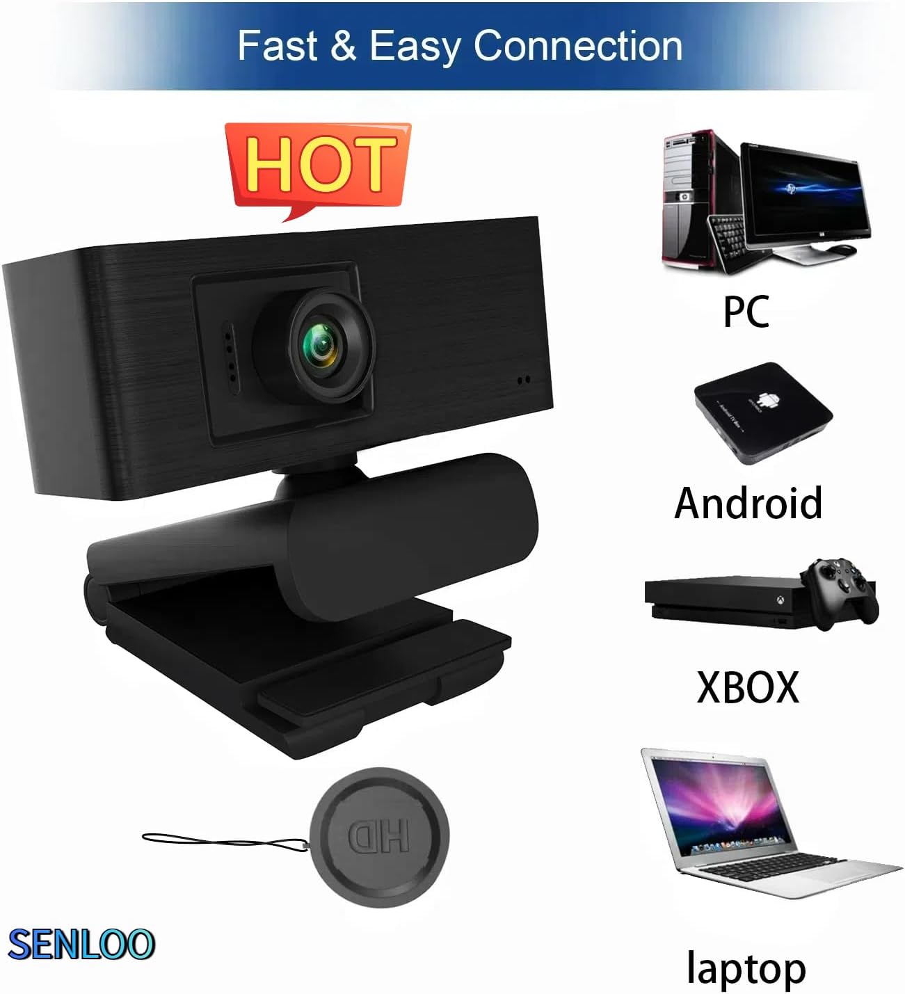 SENLOO 1080P Webcam HD for PC - Web Camera for Desktop Computer with Hi-fi Microphones, Privacy Cover - Computer Camera