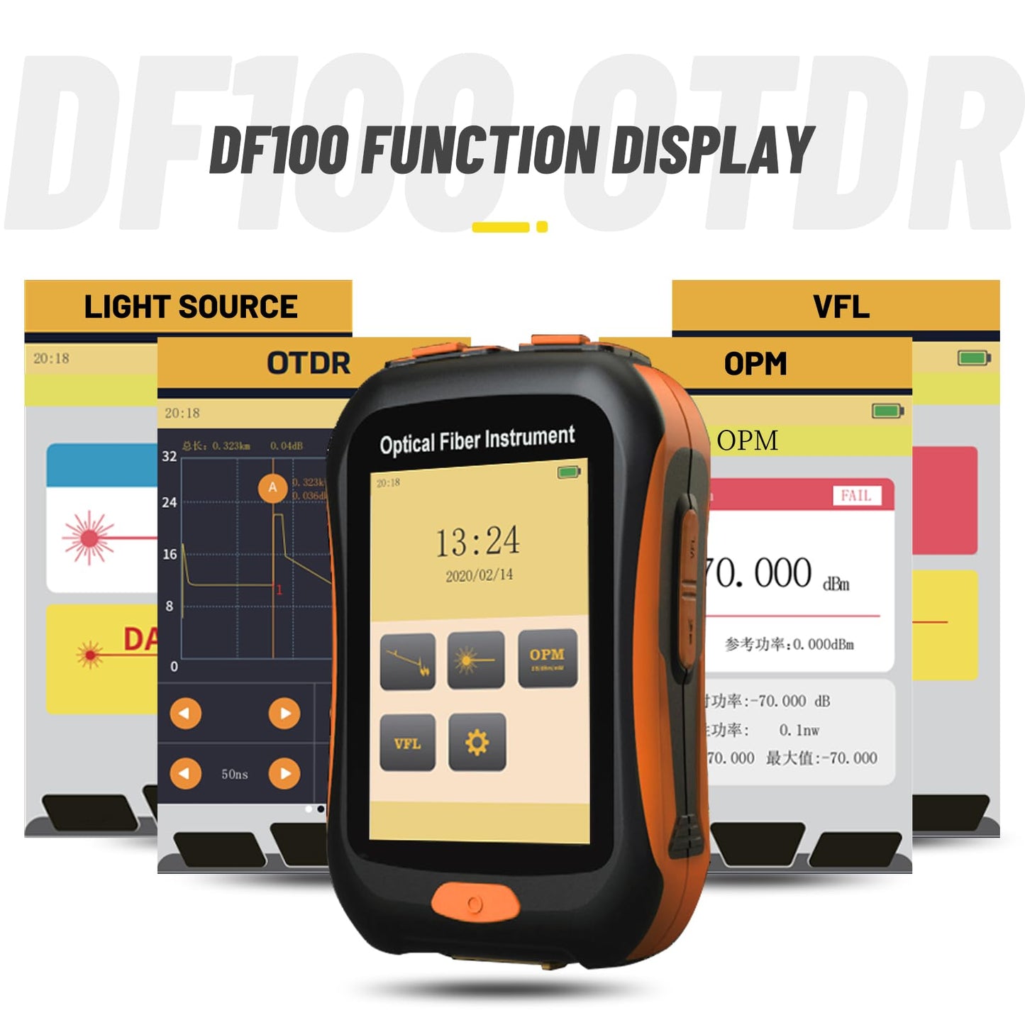 Fiber Optic OTDR Tester