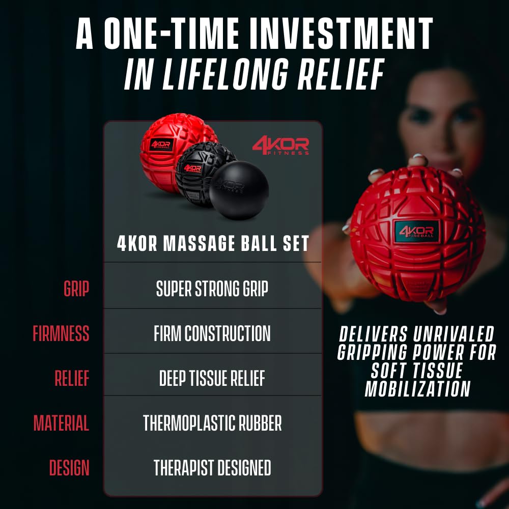 4KOR Massage Balls for Trigger Point Therapy - Myofascial Release Ball - Muscle Relief for Back, Neck, Shoulder, Foot Pain - Fitness Massage Balls for Mobility - Deep Tissue Release Ball