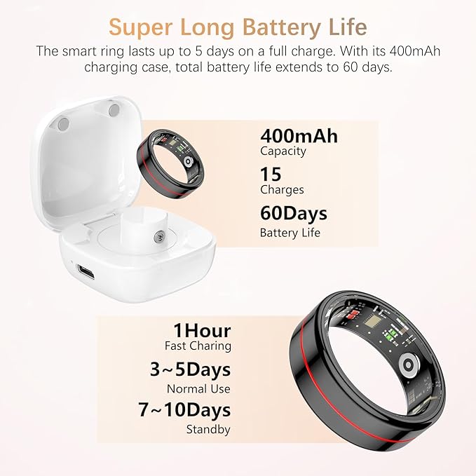 Fit Ring, Smart Health Rings for Women Men with Heart Rate,Blood Oxygen,HRV,Stress Level, Sleep Monitor, Step Tracker, No Subscription Fee, IP68 Waterproof Smart Ring for iphone &Android (Black, 9#)