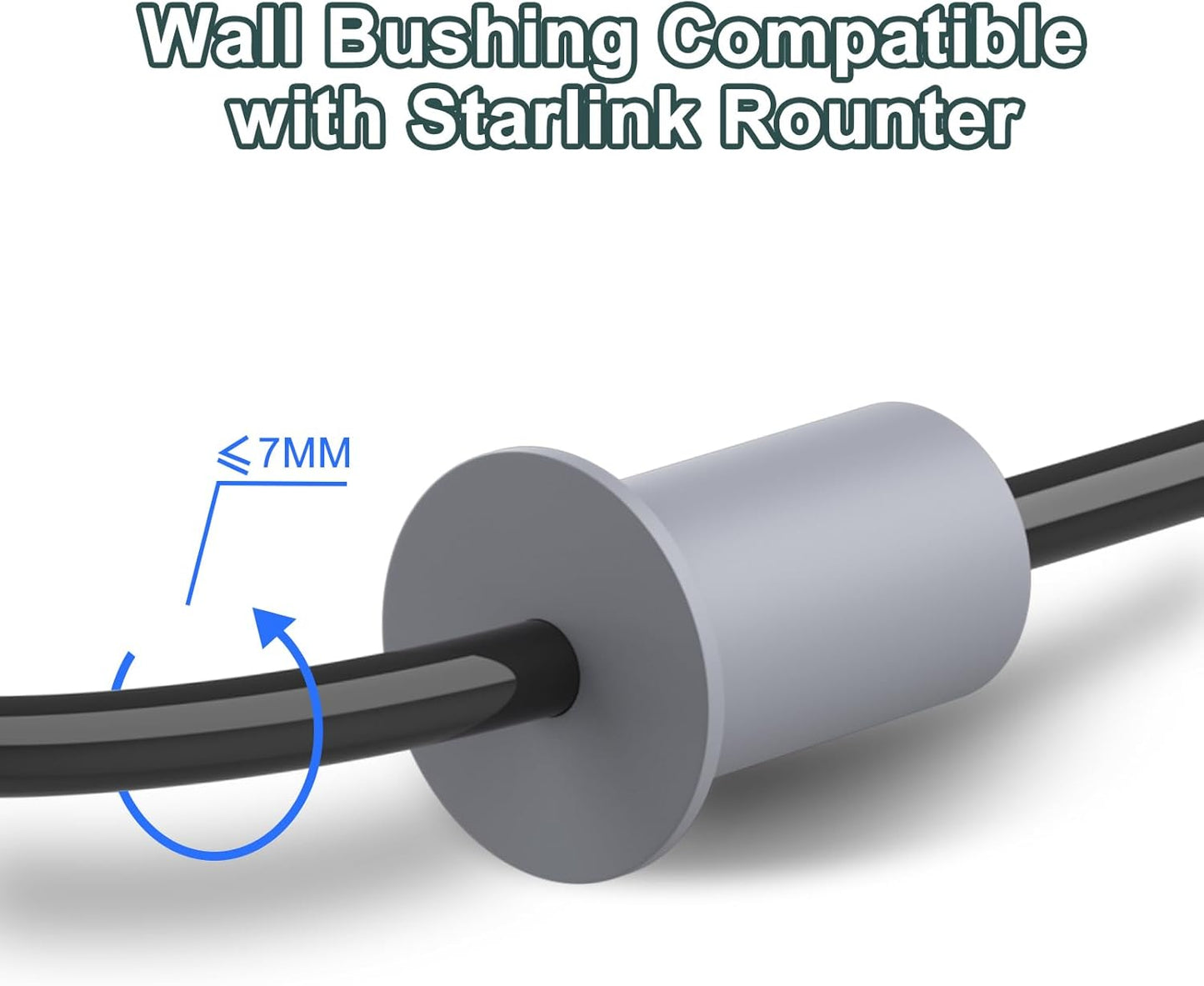 Mity rain 4PCS Grommets 1 inch Wall for Starlink Cable, Accessories Compatible with Starlink Mount for Streaming