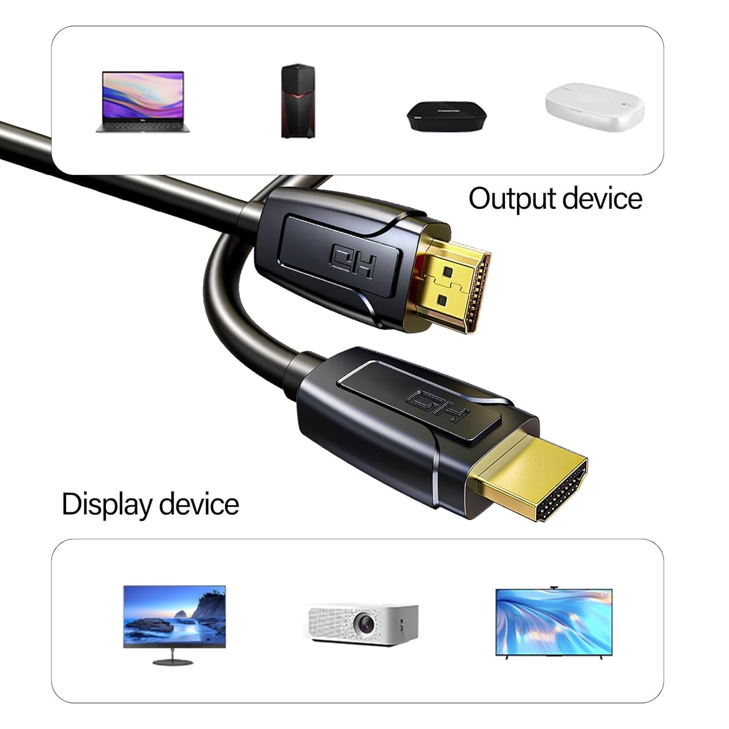 BTDCVS HDMI2.0 4K60Hz 18Gbps Cable Video Cord Transfer for TVs Computer Projectors Gaming Consoles Visuals