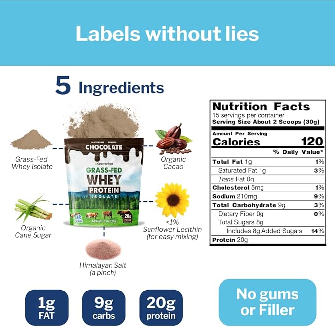 Opportuniteas Grass Fed Chocolate Whey Protein Isolate Powder - 20g Protein Powder Without Artificial Sweeteners, Hormone-Free Cows, Non GMO - 5lb