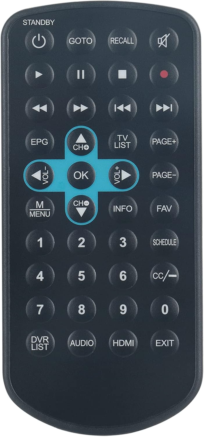 ALLIMITY DTA880 Remote Control for RCA Digital TV Converter Recorder