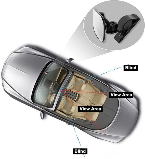 Mluchee Baby Car Mirror - 360° Adjustable Wide Angle Infant Rearview Mirror for Back Seat