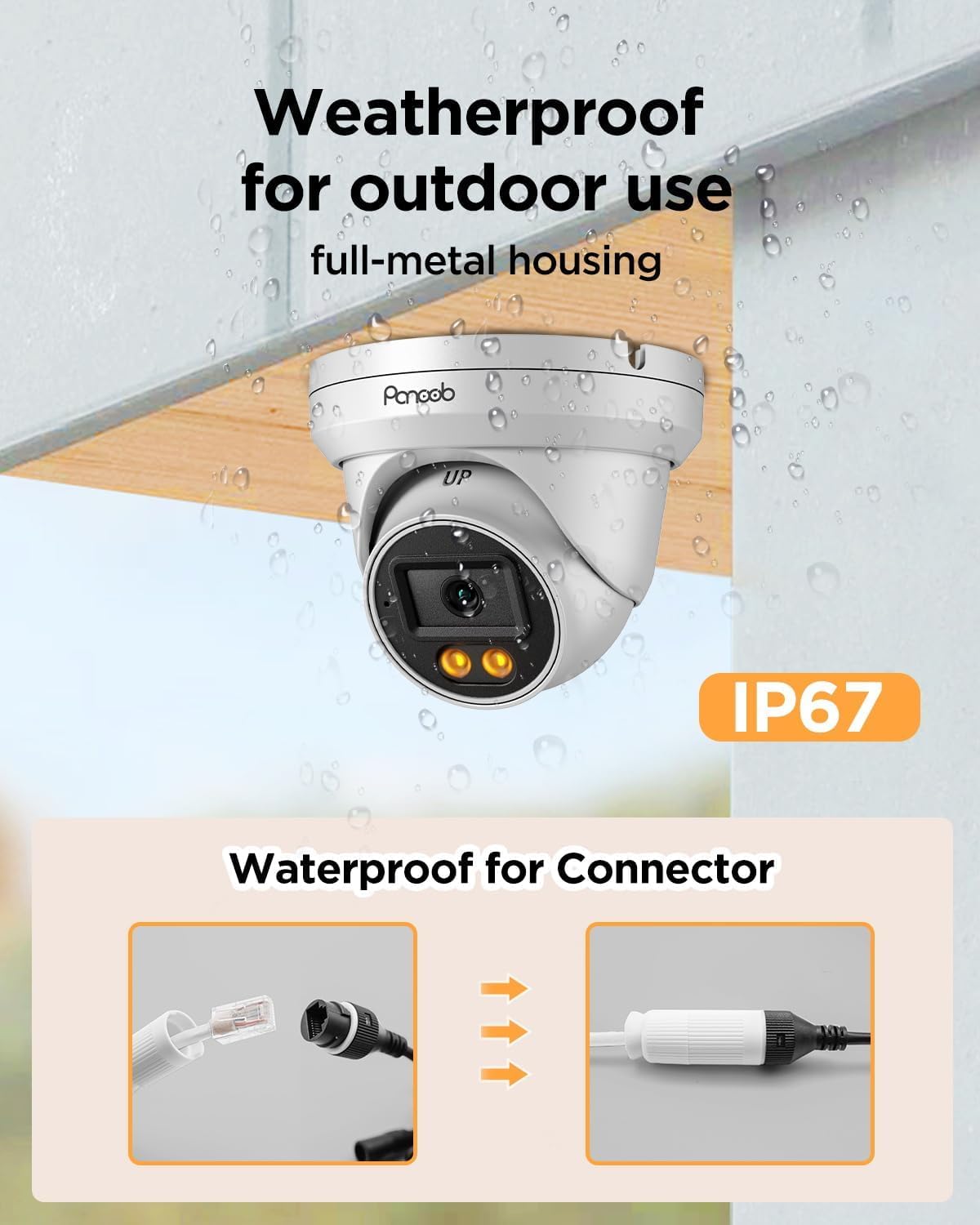 PANOOB PoE Security Camera System, 8Pcs 5MP Wired IP Cameras with Audio, Smart Color Night Vision & AI Person Vehicle Detection, Remote Access, 8 Channel 4K NVR with 2TB HDD, PD93BA0808-5MD-1
