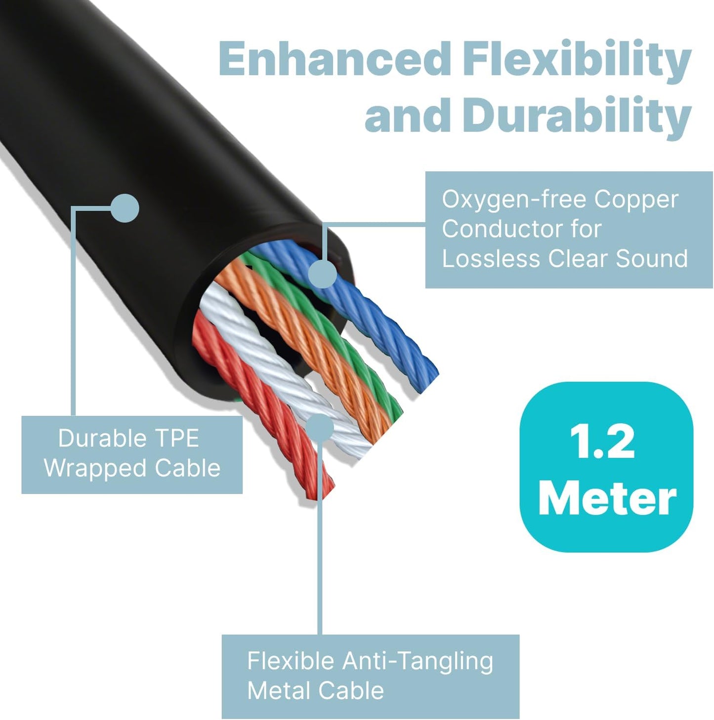 Sleepers,30dB w/Mic,2g Hmusic Sleep Earbuds,USB C Wired Sleep Headphones for Side Noise Isolate Sleep Plugs Lightweight