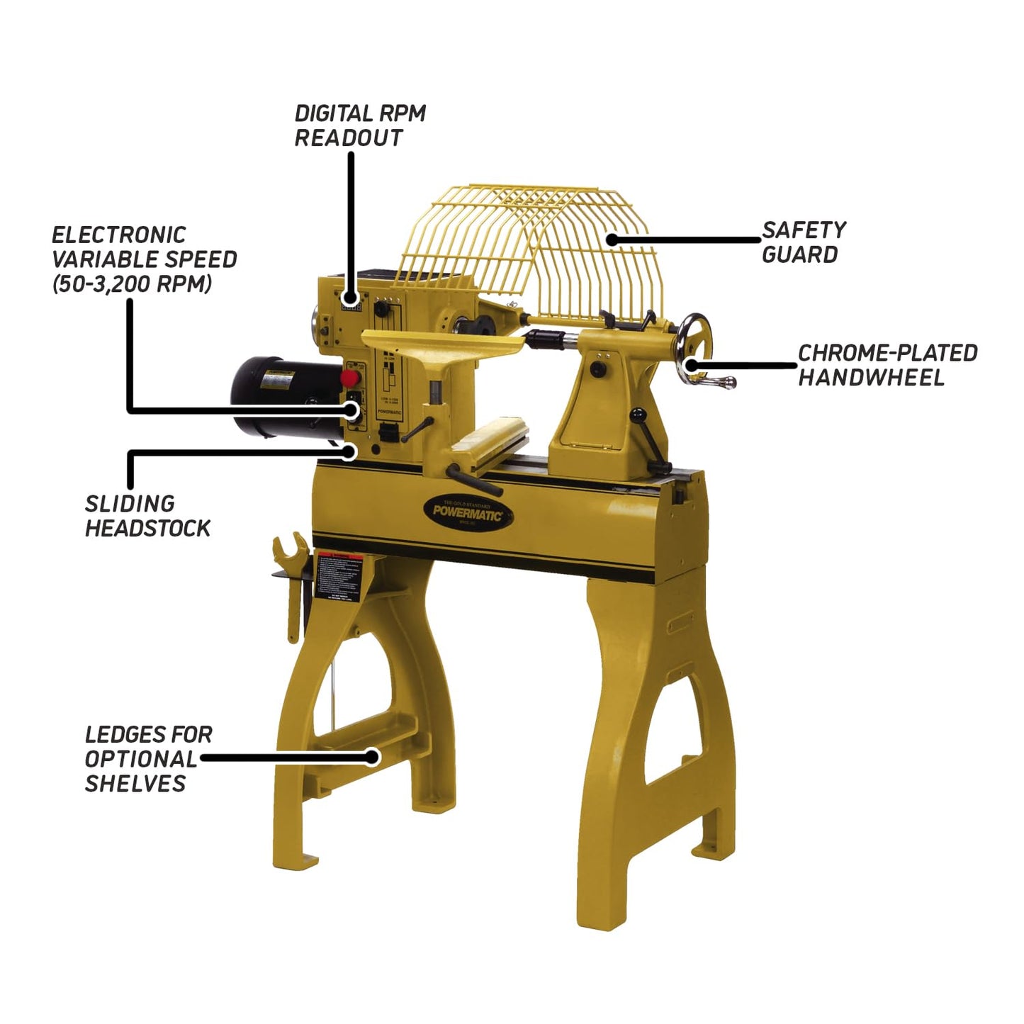 Powermatic 20" x 20" Variable Speed Woodworking Lathe, Reversible Wood Turning Machine, 2 HP, 220V 1Ph (2020B)