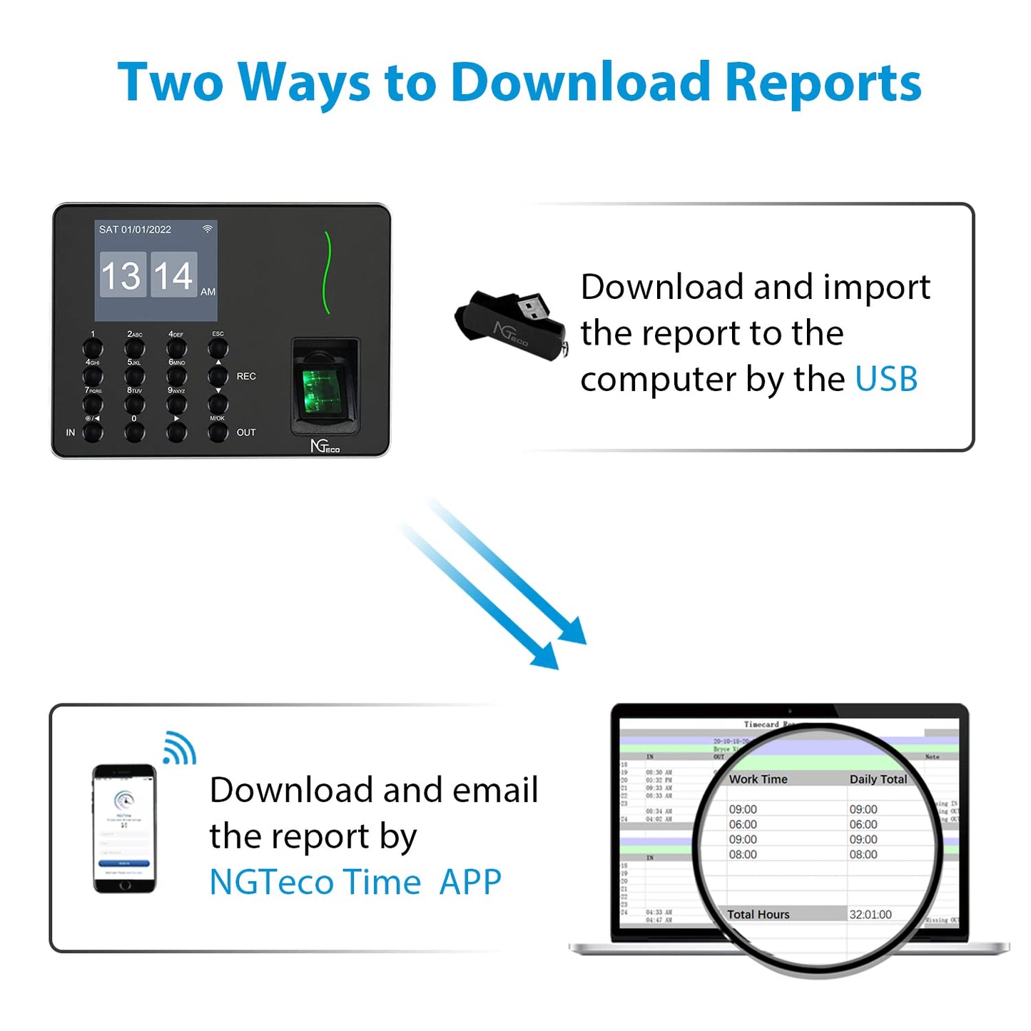 NGTeco APP-Based Time Clock, Fingerprint & PIN Time Clocks for Employees Small Business, 2.4GHz WiFi Biometric Clock in Machine for Employees with APP for iOS Android, No Monthly Fee