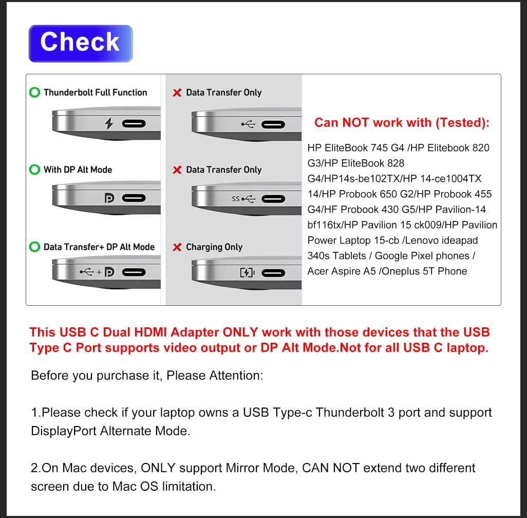 Aibilangose 2 8 1 USB C Docking Station Dual Monitor for Dell/HP/Mac Laptop, Dual HDMI Adapter for Monitors, HDMI