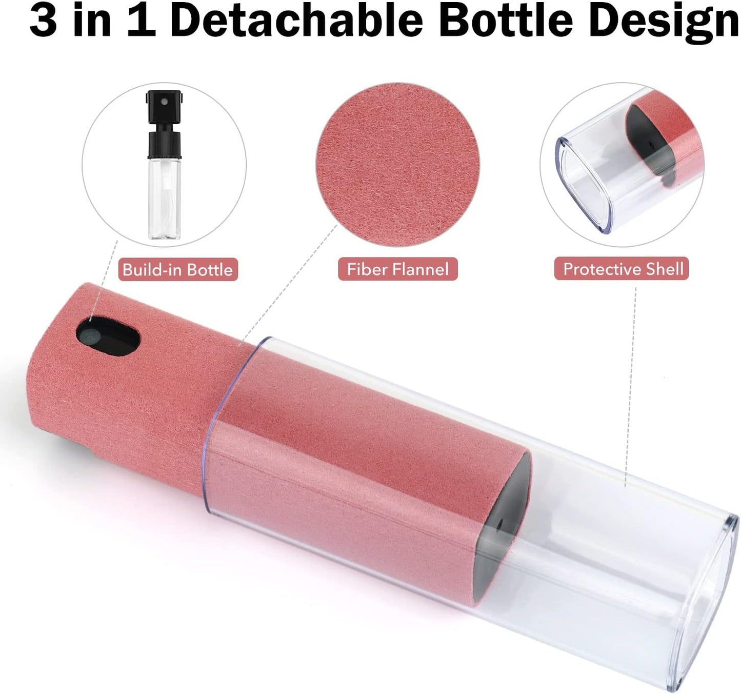 usefulpro 2 3 1Touchscreen Pcs Fingerprint Proof Screen Cleaner, in Mist Cleaner Spray Wipe Cleaner Screen Cleaner Soft