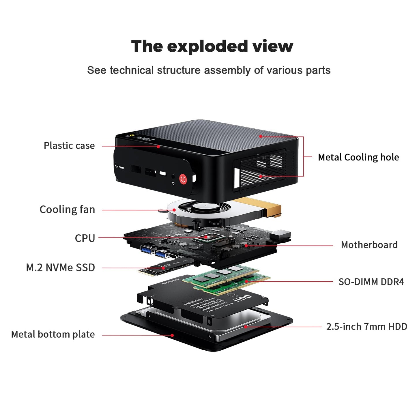 Beelink Mini PC, SER5 AMD Ryzen 5 5500U(7nm, 6C/12T) up to 4.0GHz, Mini Gaming Computer 16GB DDR4 RAM 500GB NVME SSD, Micro PC 4K@60Hz Dual Display, Mini Computer WiFi6/BT5.2/HTPC/W-11 Pro