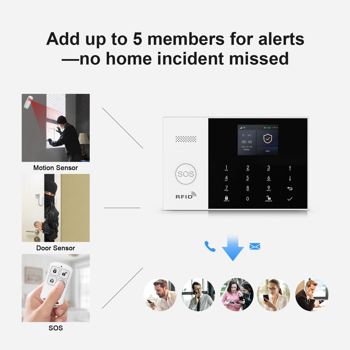 Alarm System for Home Security,24Pcs WiFi+GSM/4G No Monthly Fee Wireless Security System, Phone App Control,Real-Time Alert,Auto Alarm Dial,Compatible with Alexa & Google,No Monthly Fee